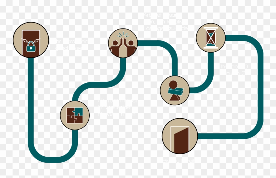 Spielanleitung Für Einen Escape Room Clipart