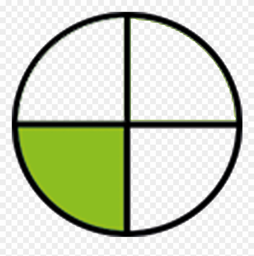 Bilsem Sınavına Hazırlık Online Yaprak Test-6 Clipart