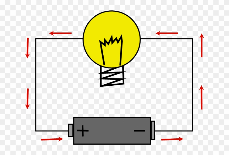 Comic Glühbirne Clipart