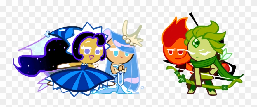 Misc Edits Ft My Lovecore Cookie Oc, Mayu , And Rose Clipart