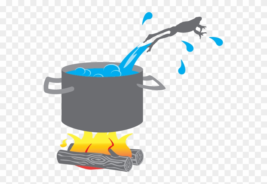 Step 1 Mind Change Clipart