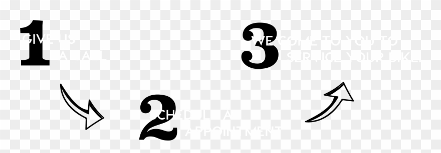 How It Works Clipart