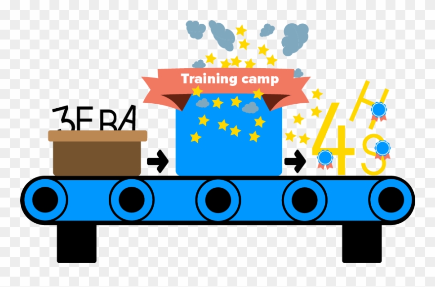 Anyline Mobile Ocr Sketchup Clipart