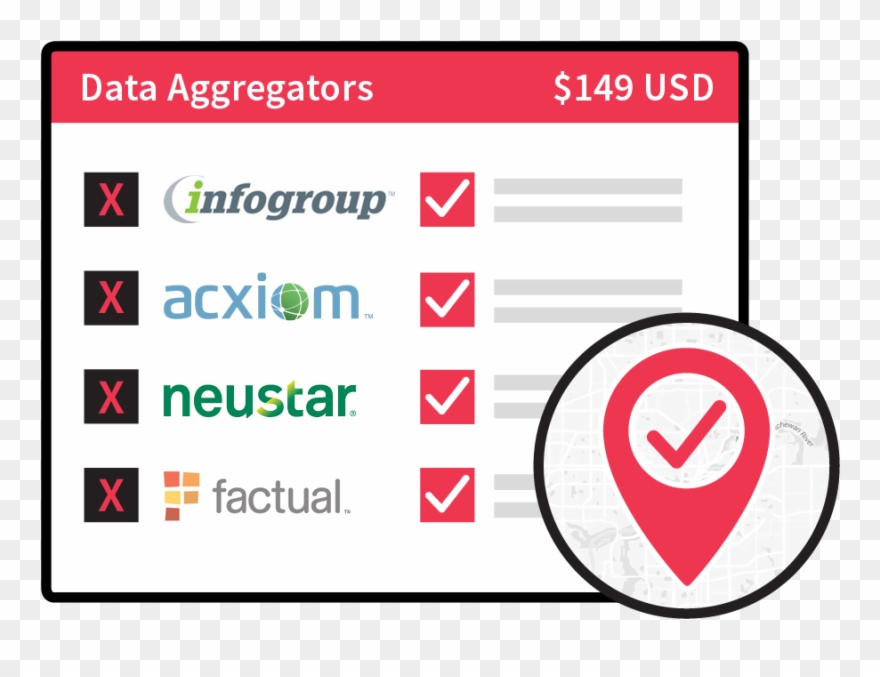 Don't Let Inaccurate Business Details, Like A Wrong Clipart