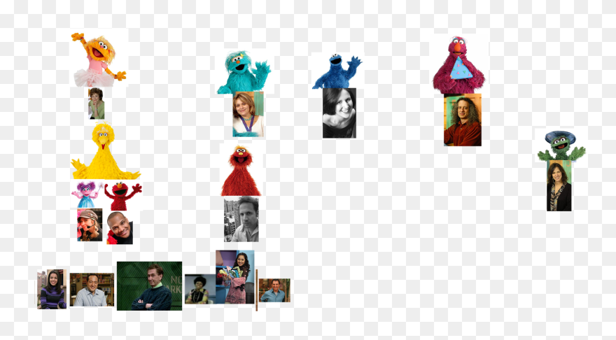 Muppet Wiki Behind The Scenes Photos Macy's Thanksgiving Clipart