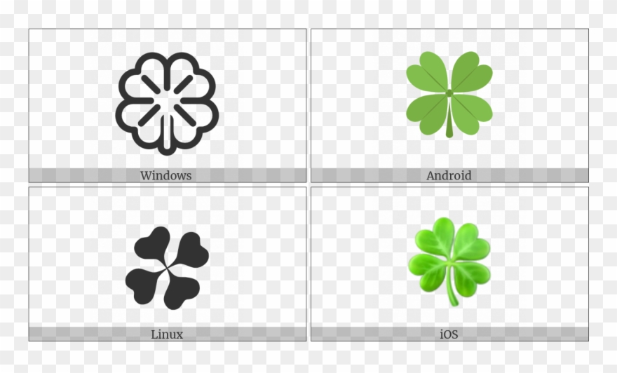Four Leaf Clover On Various Operating Systems Clipart