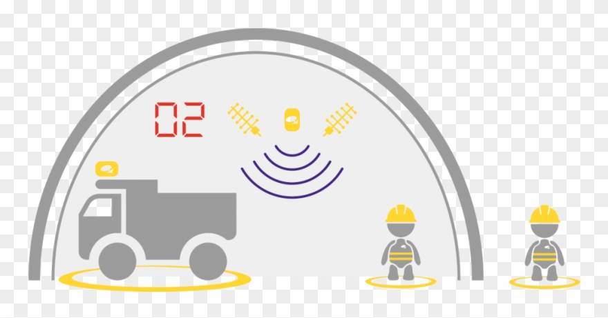 Egopro Safe Tunnel -tracking Operator Clipart