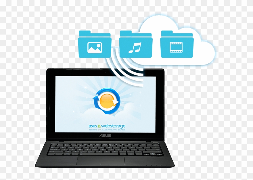 Sync And Share The Easy Way Clipart