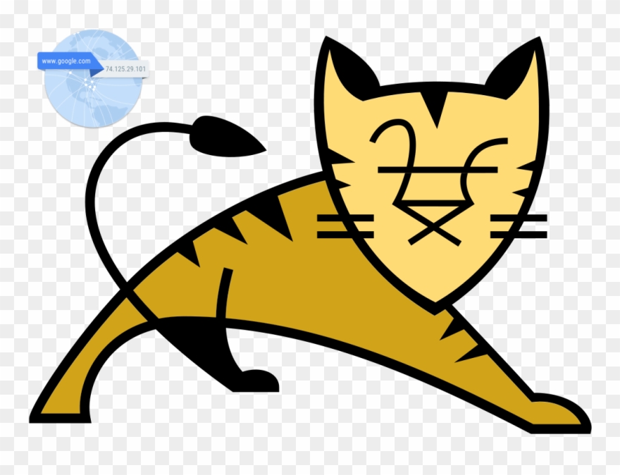 It Took Us A Few Hours To Figure Out The Correct Tomcat Clipart