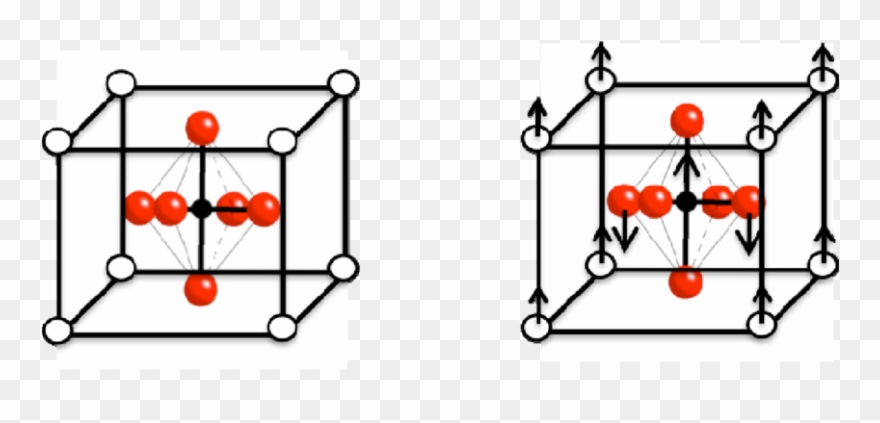 The Crystal Structure Of Batio 3 Above The Curie Point Clipart