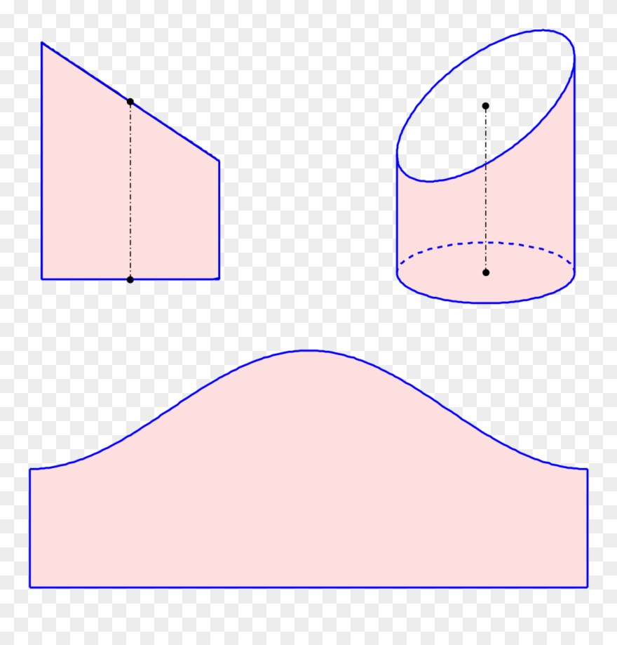 Abwicklung Clipart