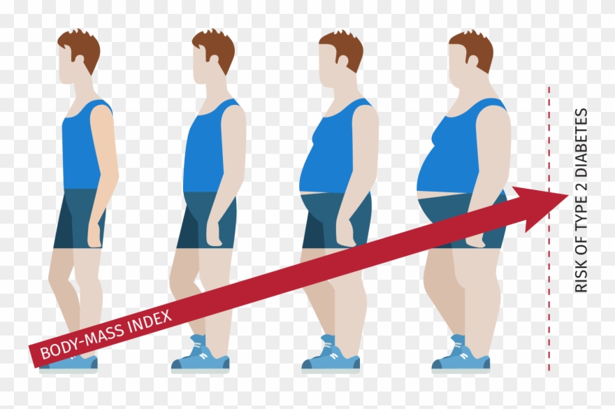 Aunt Clipart Family - Png Download