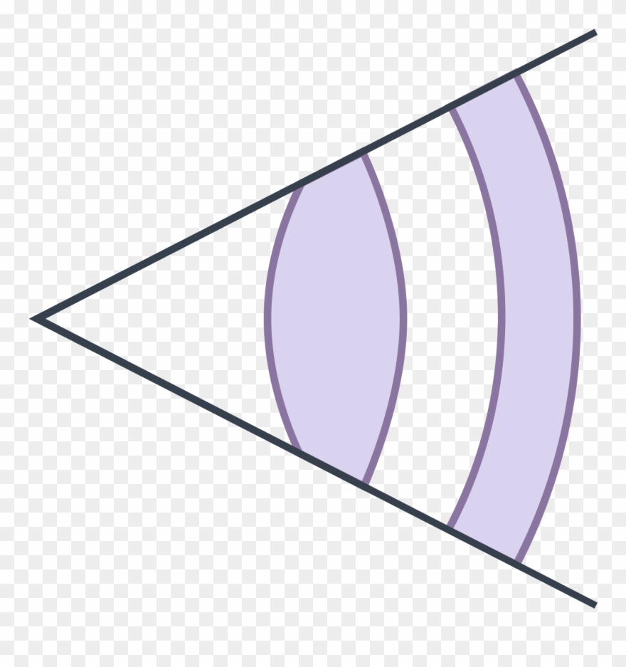 Distance Focale Icon Clipart