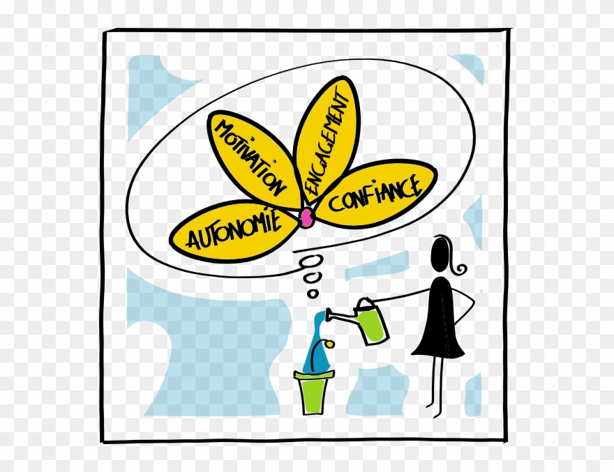 Cette Session De Formation Au Management Agile Vous Clipart