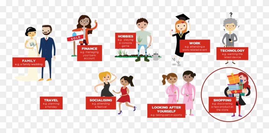 Wave9 Biedt Een Framework Voor Merken Om In Te Haken Clipart