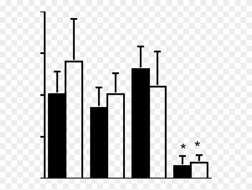Dose Response Curve For Muscimol Clipart