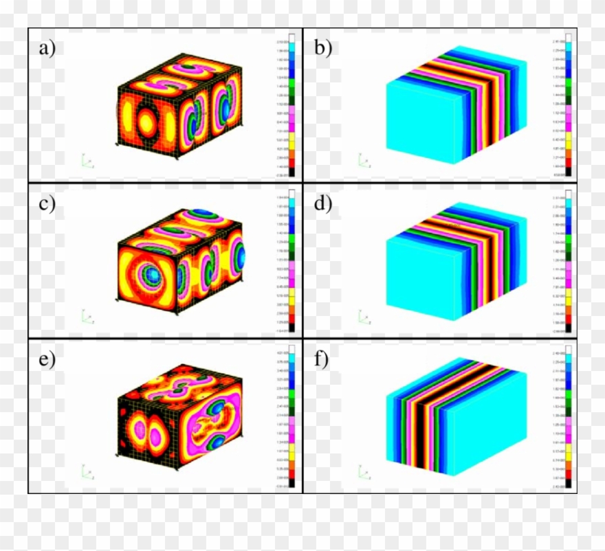 Normal Modes Of A Coupled Box Model Clipart