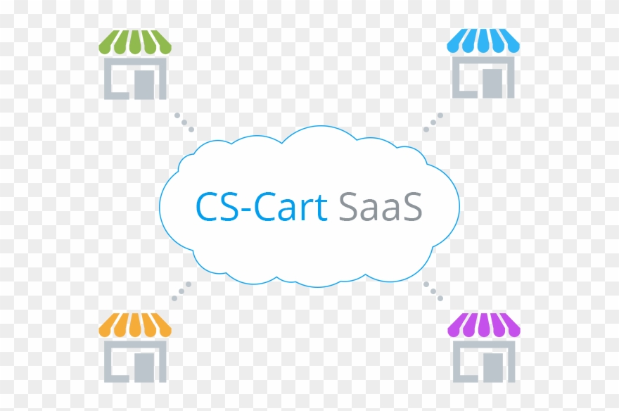 Cs-cart Saas Clipart