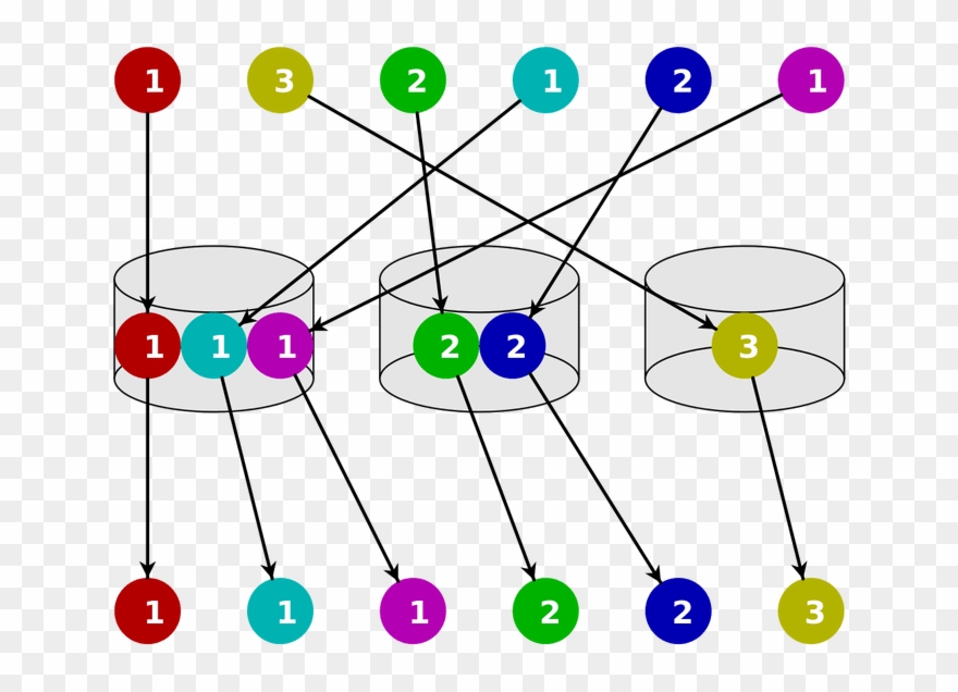 Software Clipart Computer Science Engineering - Png Download