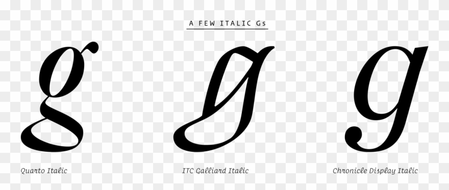 Well, From A Type Designer's Perspective, One Thing Clipart