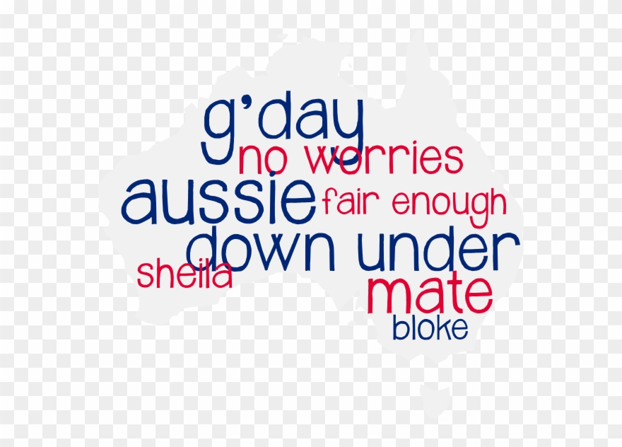 O Que É Preciso Saber Antes De Chegar Lá Clipart