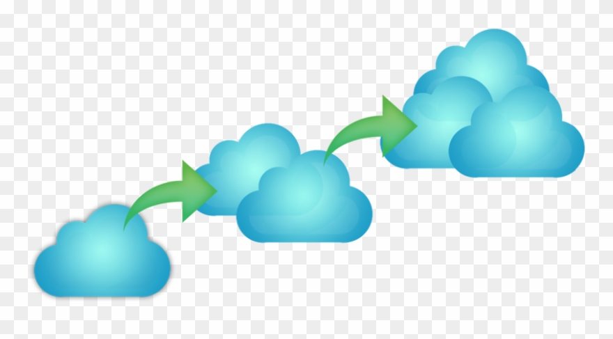 Your Cloud, Your Size Clipart