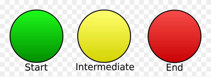 Bpmn Event Types Clipart