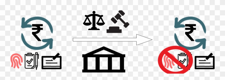 Is Aadhaar The Only Reason For Cancellation Of Esign Clipart