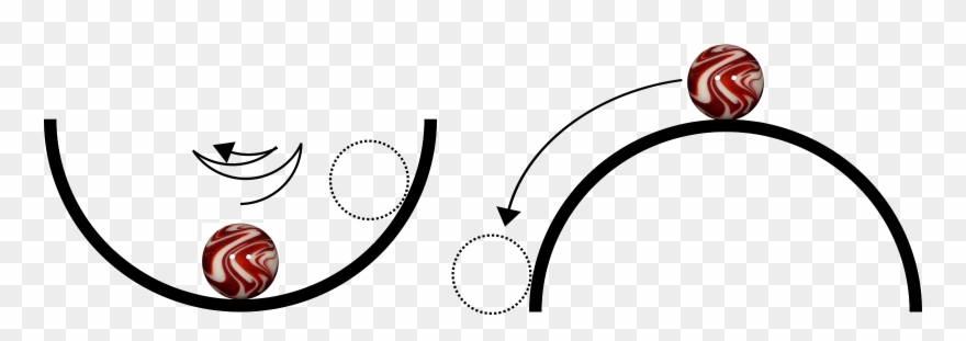 How Does Negative Spring Solve The Challenge Of Making Clipart