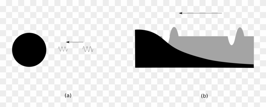Record Clipart