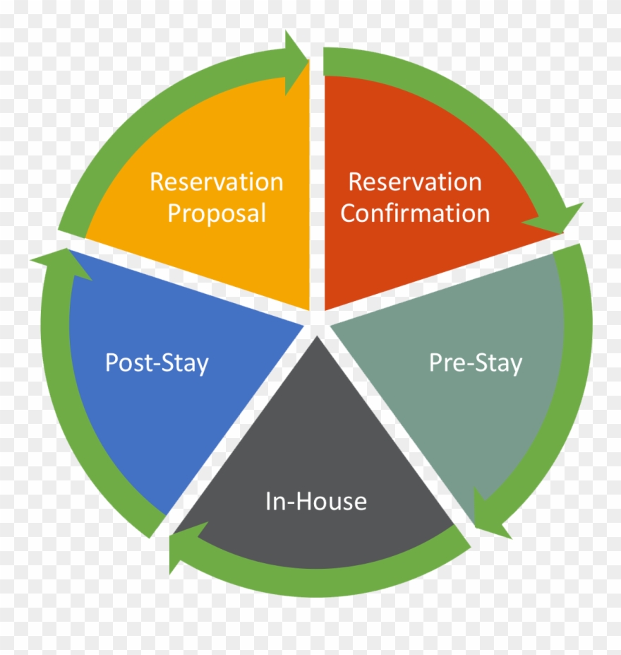 What Is Rims Clipart