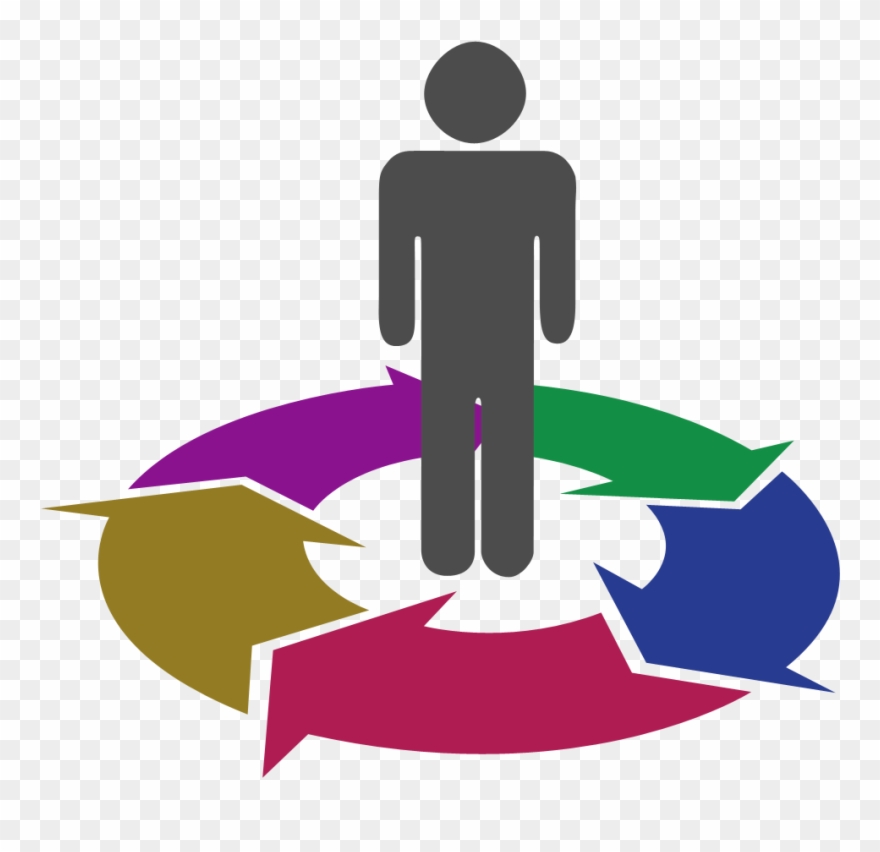 From Observations To Opportunities Clipart