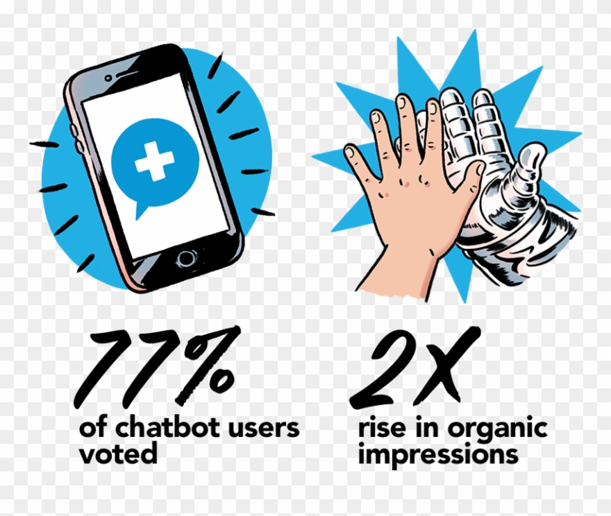 Twitter, Mtv Clipart