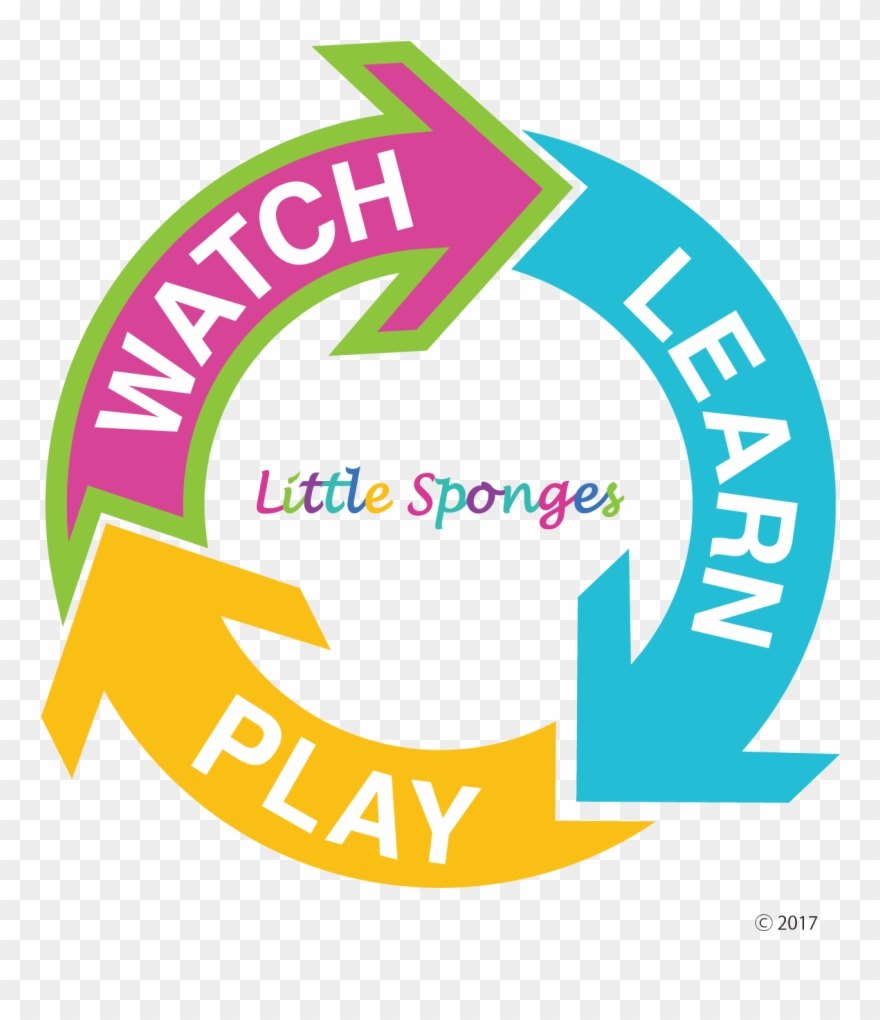 Another Fun Way To Practice Vocabulary Is Putting The Clipart