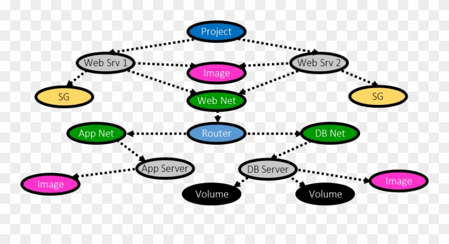 In Smaug, We Defined A Plugin Engine That Loads A Protection Clipart