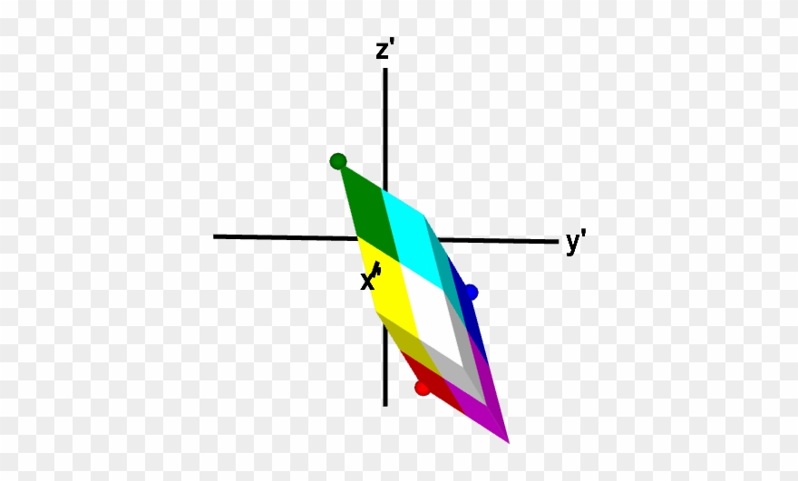 A Three-dimensional Linear Transformation That Preserves Clipart