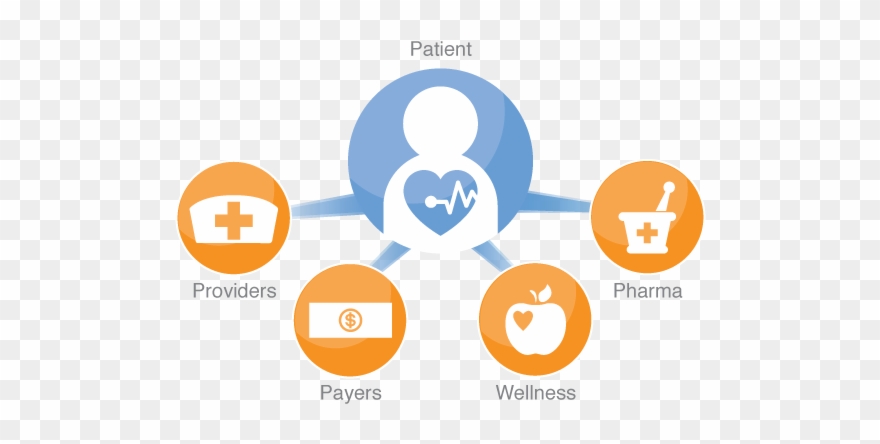 On The Road To The Rfid-enabled “connected Hospital” Clipart