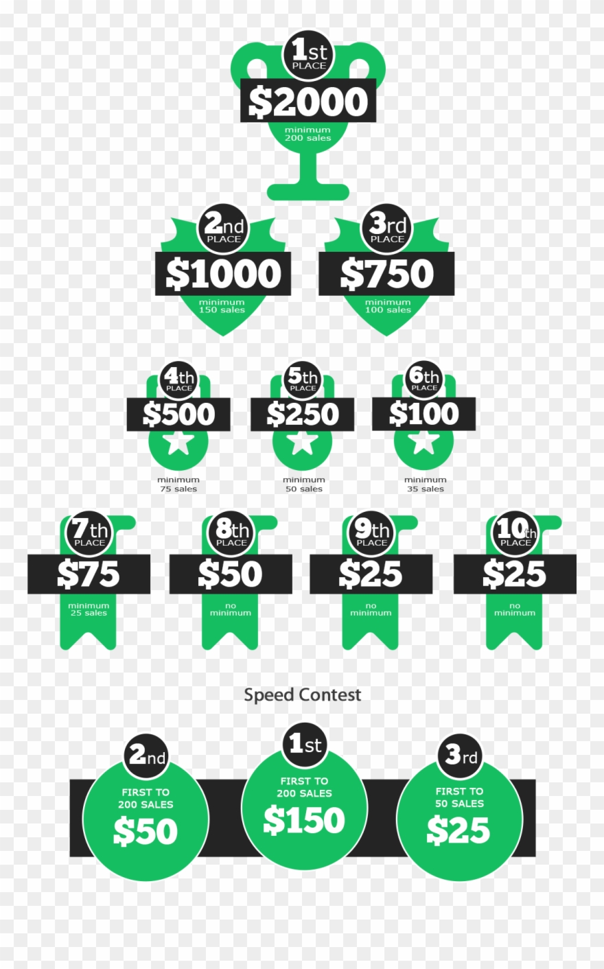 All Sales Are Made From The Front End Only For The Clipart