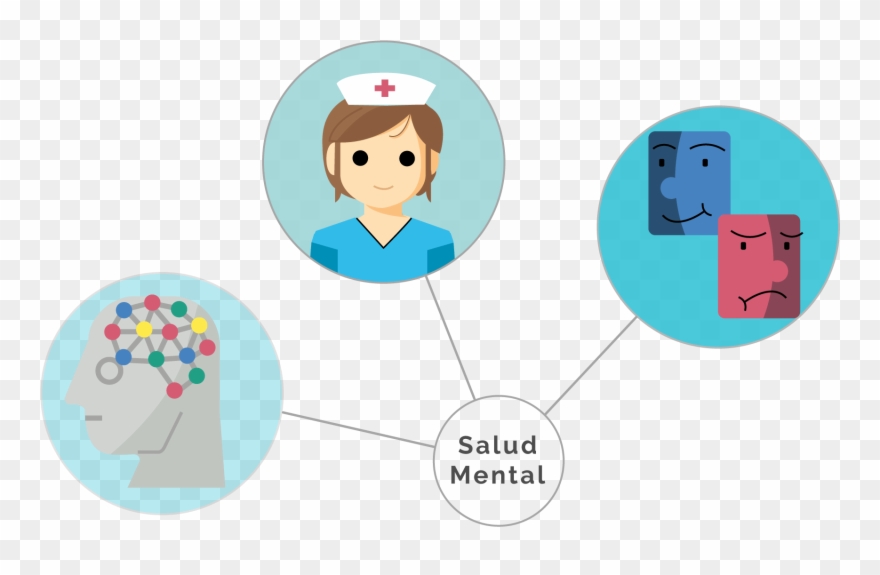 La Salud Mental En Enfermería Debe Incluir El Acompañamiento Clipart