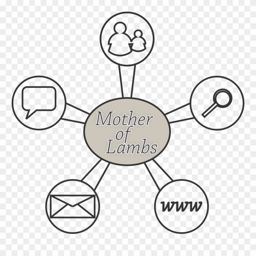 Elegant, Playful, Marketing Logo Design For A Company Clipart