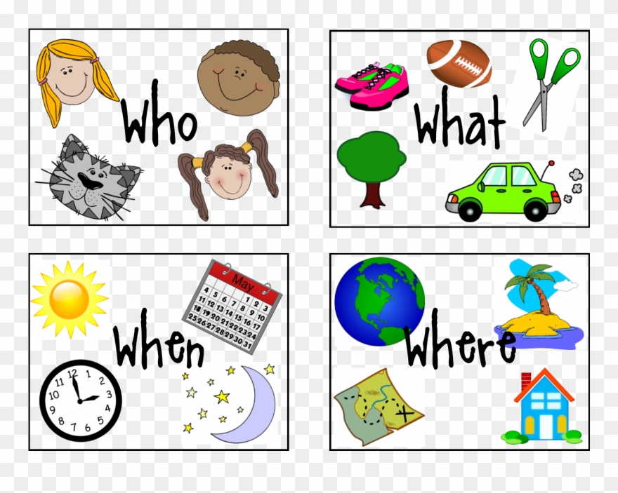 Wh Questions Lingdigi Clipart