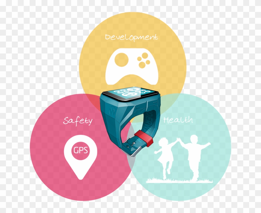 Outdoor Play Is Essential For Kids Clipart