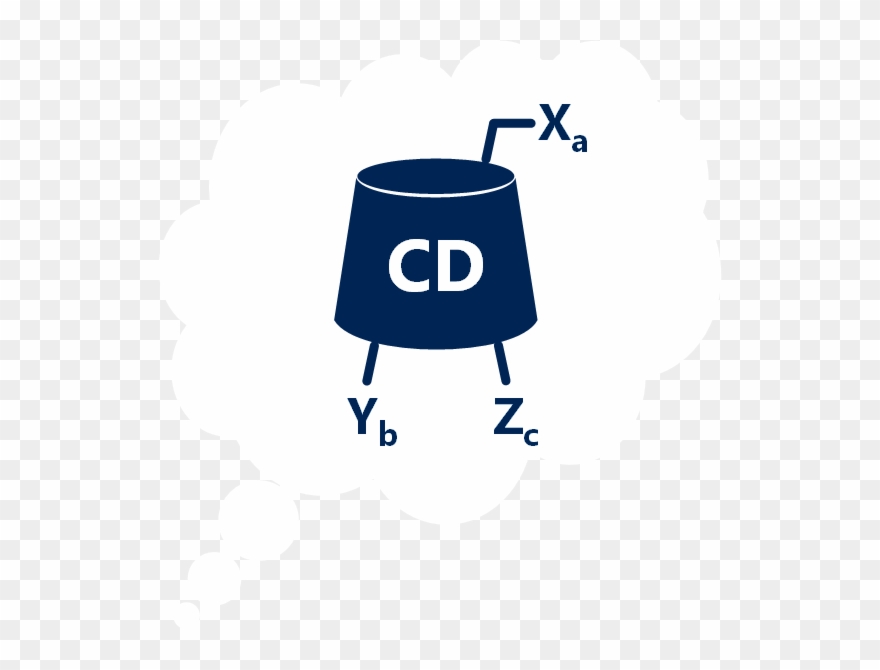 Can Develop And Optimize Purification And Isolation Clipart