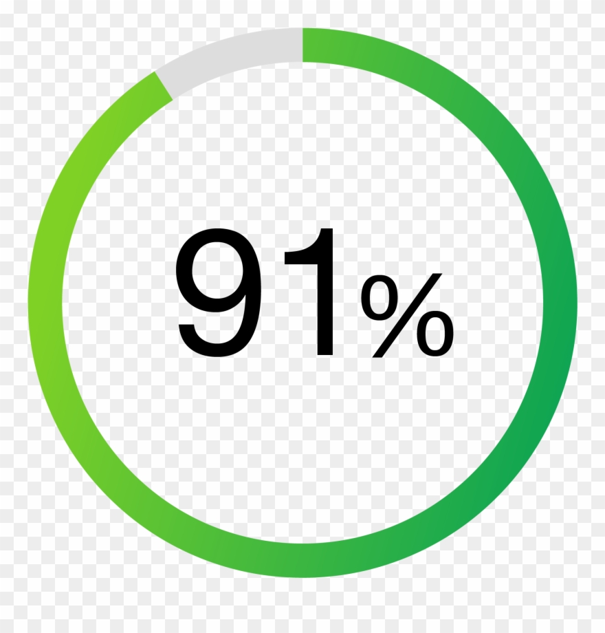 Of Attendees Said They Were Given Enough Time To Network, Clipart