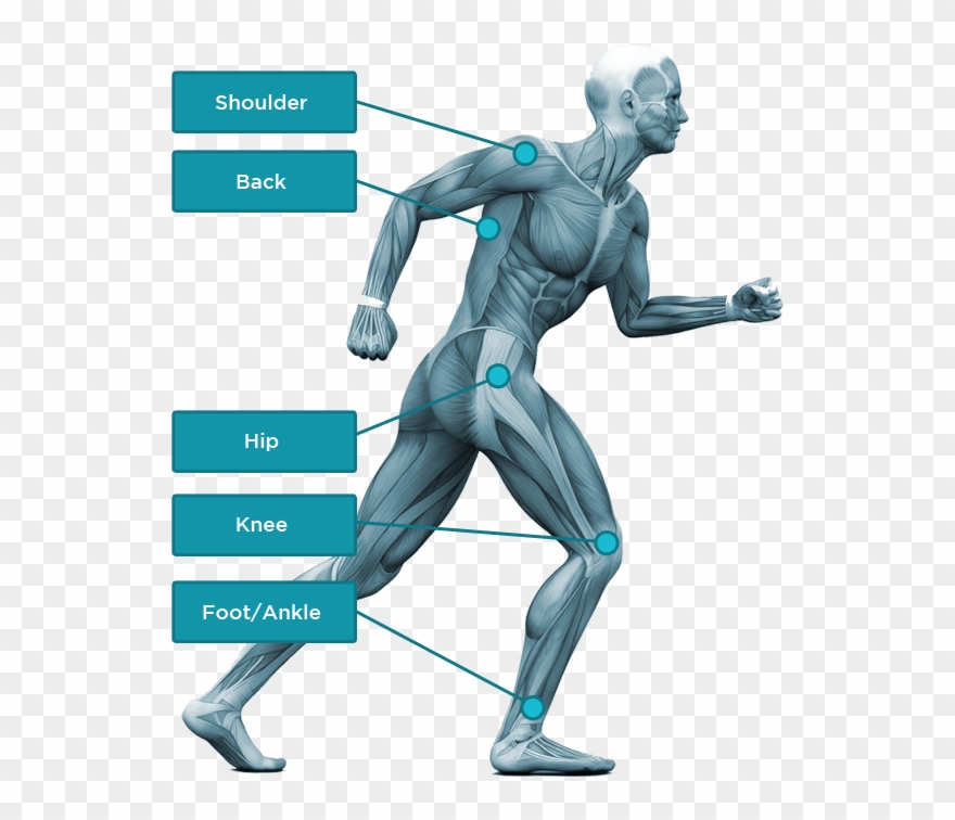 Pain Relief Image Download Hd Png Clipart