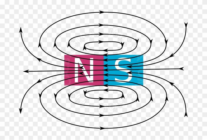 Illustration Of The Magnetic Field Of A Magnet Clipart