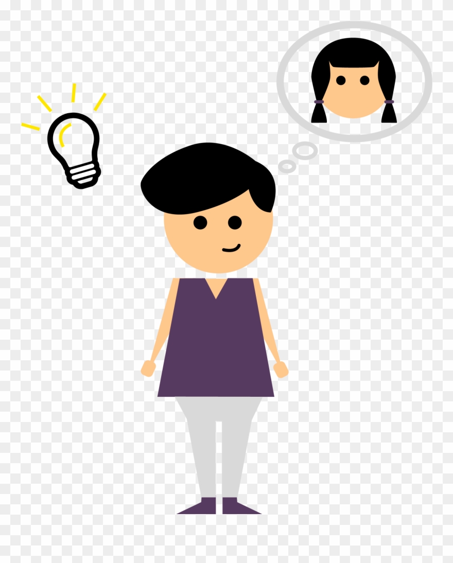 Your Employees Think About It Clipart