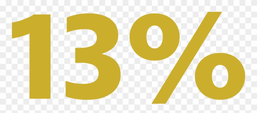 Enrichment Benefits • High Protein • High Fiber • Rich Clipart