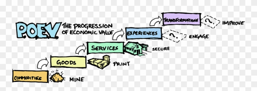 And According To B Clipart