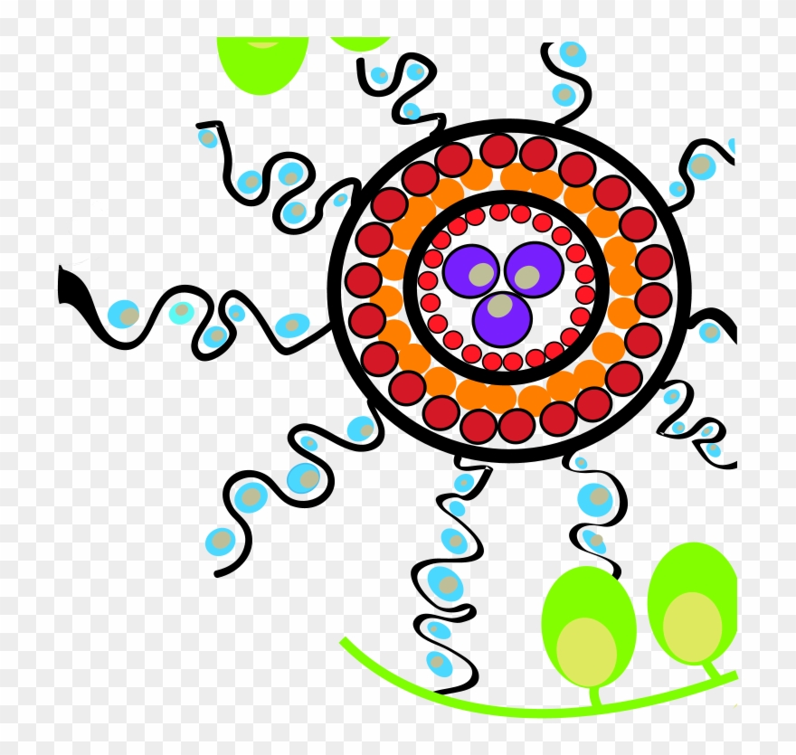 Evaluation Highlights & Outcomes Clipart